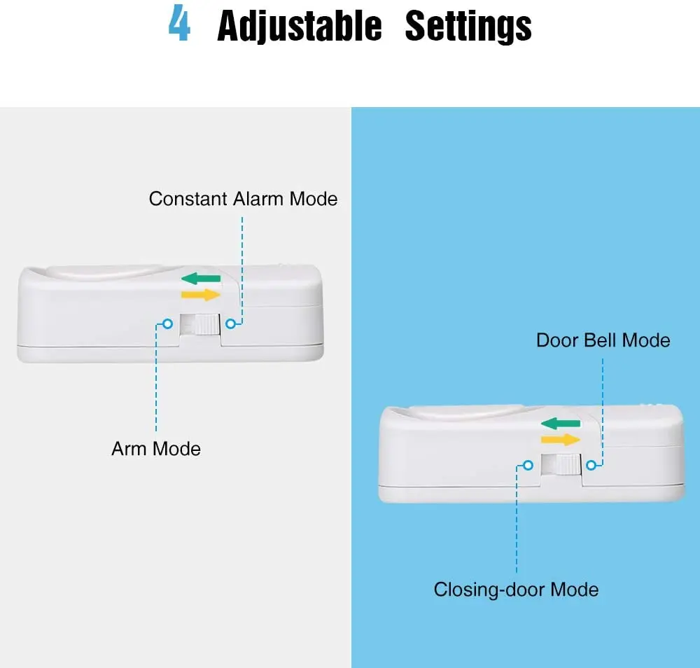 Elecpow 4 Modes Wireless Door Window Burglar Sensor Alarm Open Detectors Freezers Close Reminder Security Protection Alert | Безопасность