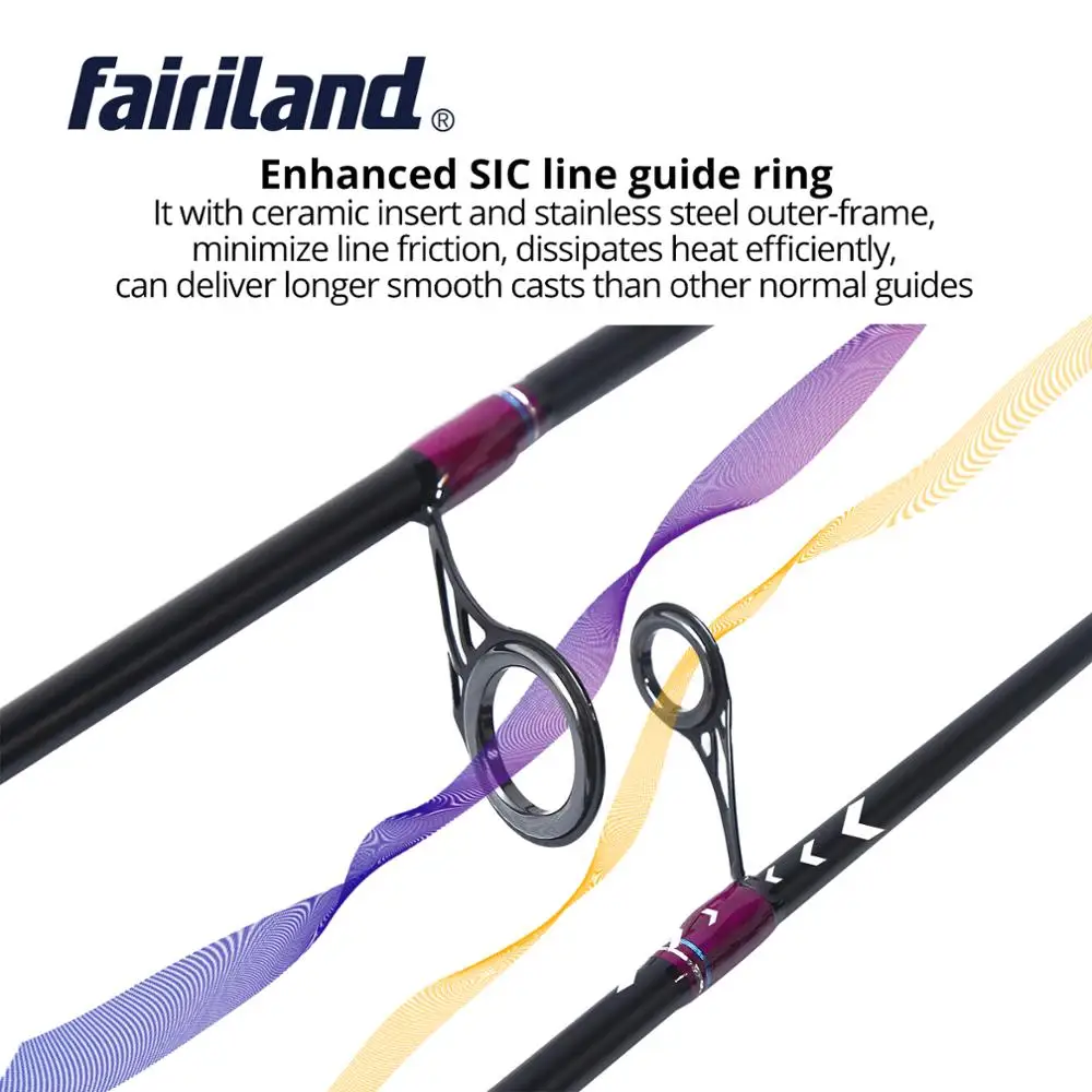 Спиннинговая Удочка Fairiland M/MH 1 83/1 98 м удочка для ловли пресной воды глубоководная