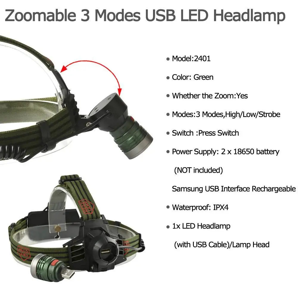 Супер яркий Zoomable Q5 светодиодный фонарик для фар USB Перезаряжаемый 18650 налобный