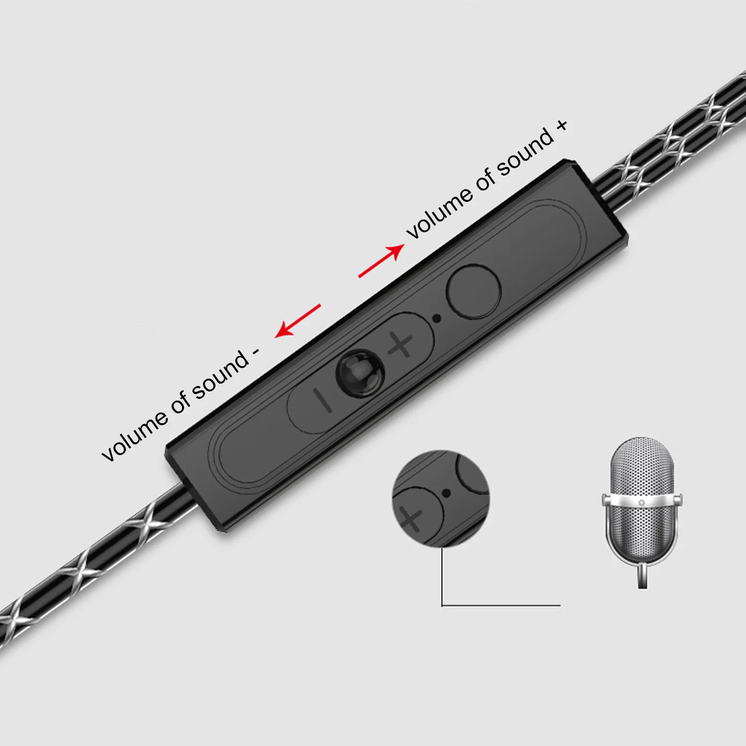 Vococal In Ear In-Ear наушники для iPhone X 8 7 6plus SE 5S iPad iPod Nano Touch Samsung Galaxy S7 S8 | Электроника