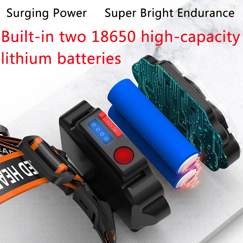 Powerful LED Headlight 6000LM Most Bright Headlamp USB Rechargeable Head Lamp Light Waterproof Torch for Camping Hiking | Лампы и