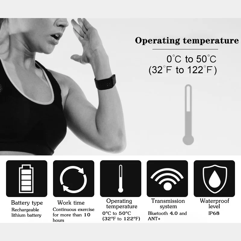 Водонепроницаемый пульсометр, ручной ремешок, Bluetooth-совместимый смарт-датчик ANT + для фитнеса Для Wahoo Garmin, для спортзала, занятий спортом на о... от AliExpress WW