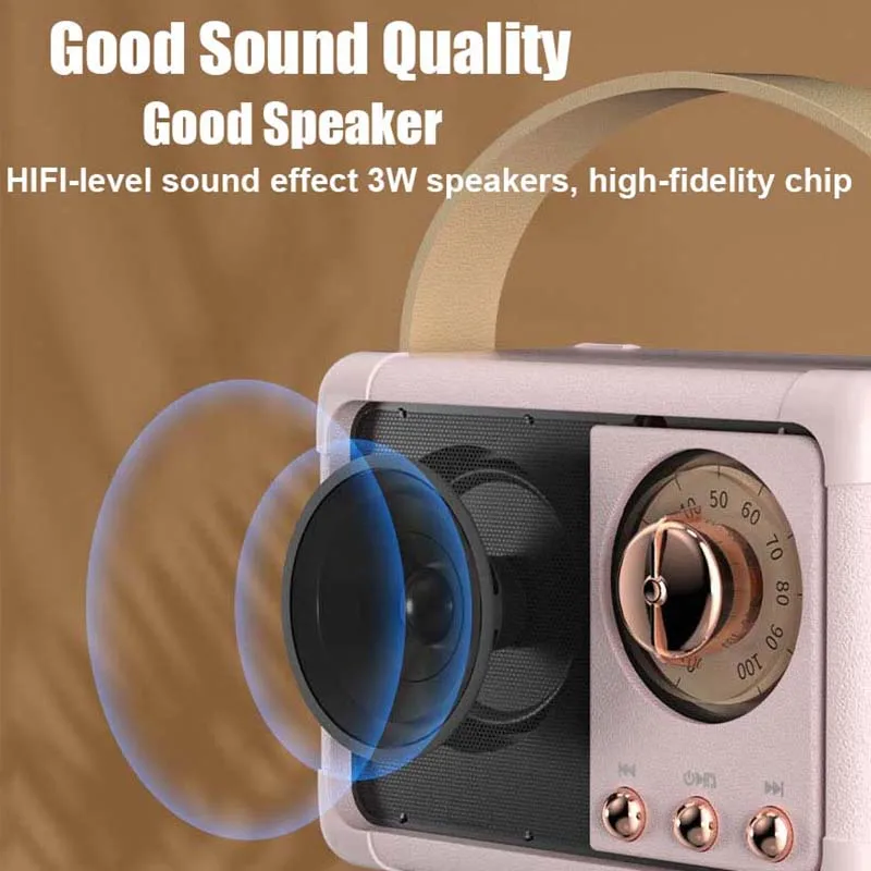 Мини Ретро FM радио беспроводной Bluetooth динамик Hi-Fi музыкальный плеер с AUX USB TF слот
