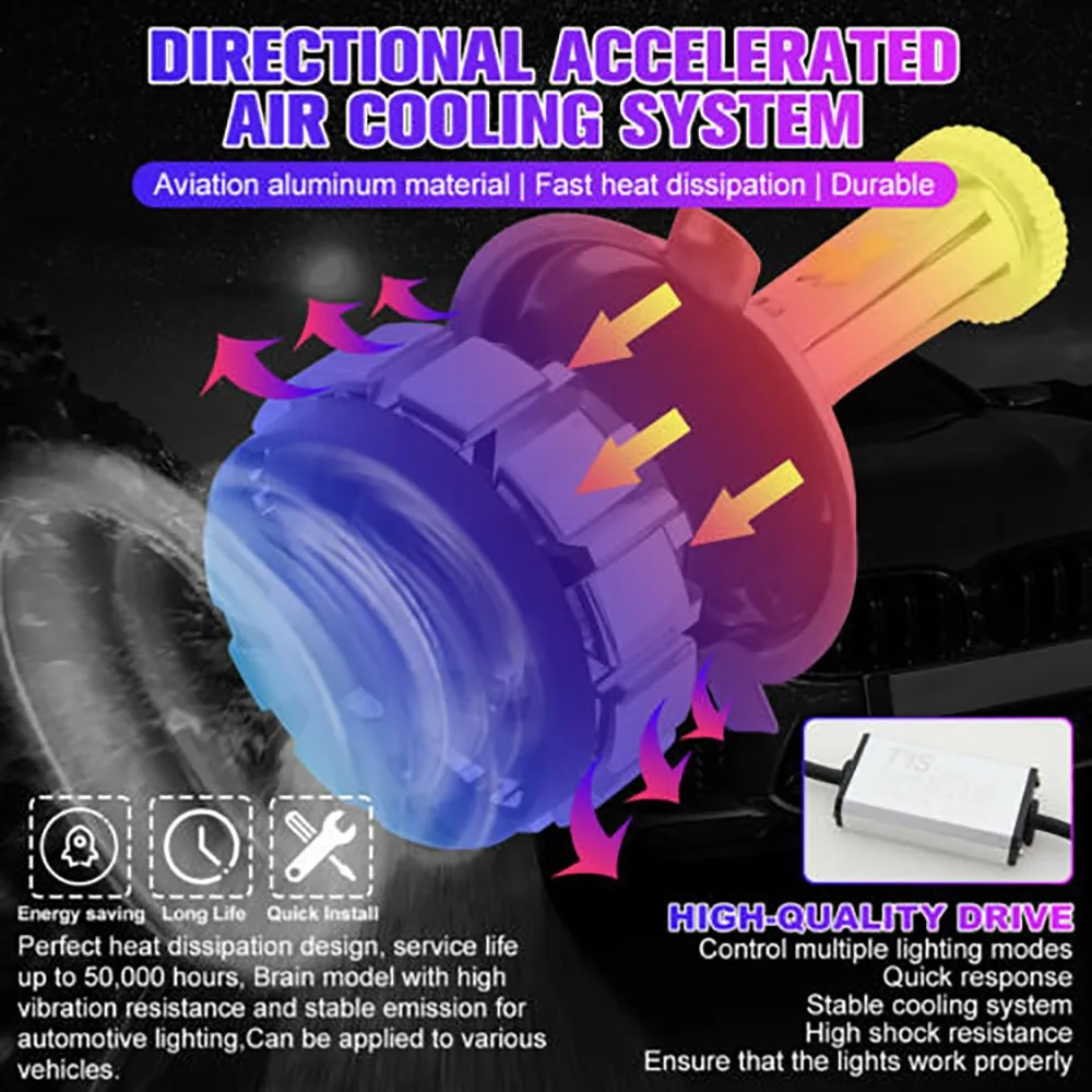 

High Power Headlight Bulbs LED White Wider Irradiation Range 6000K 70W Aviation Aluminum 6063