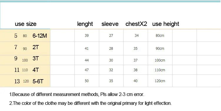 

Newborn baby clothes girl denim thick cotton-padded jacket