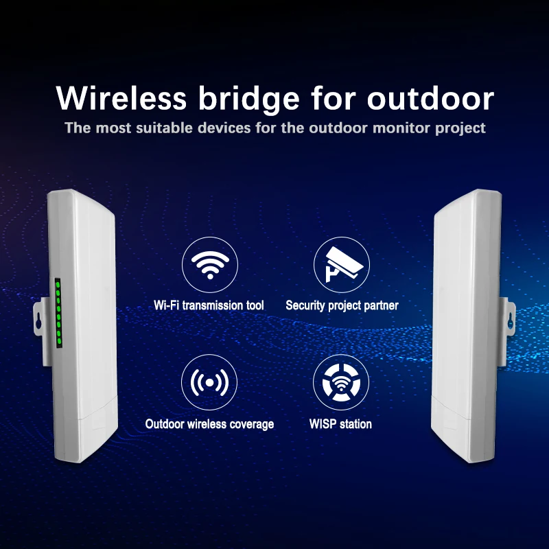 Wi Fi роутер Wiflyer беспроводной с супер широким покрытием 150 Мбит/с|Беспроводные