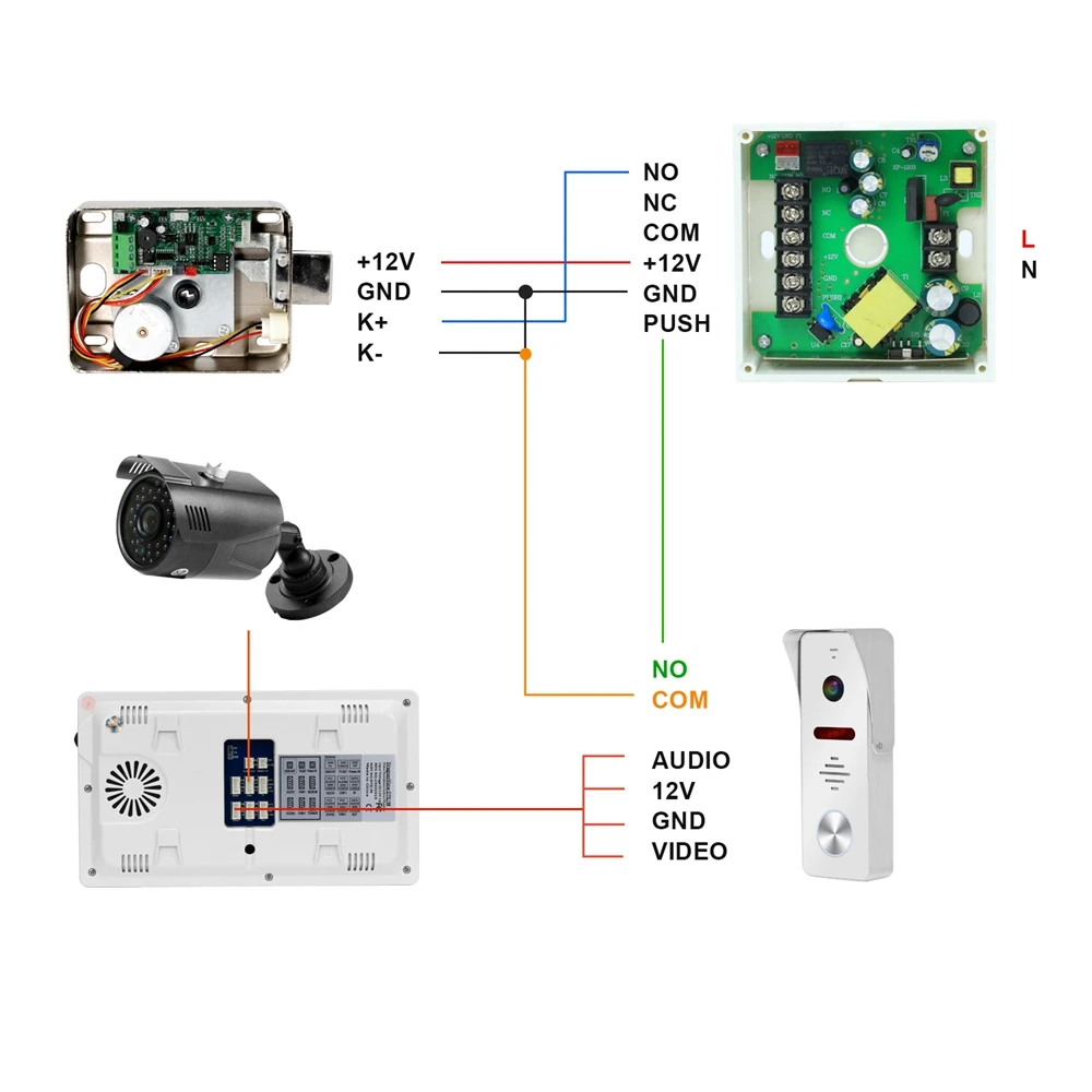 

Wired Video Door Phone For Home 2 Monitors 1 Doorbell with 2 Cameras Support Motion Detection Infrared Night Vision