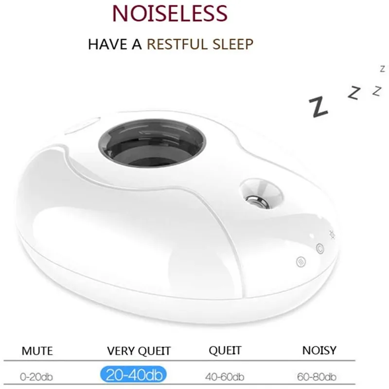 

USB Portable Air Humidifier Bottle Aroma Diffuser LED Night Light Mist Maker For Home Office Humidification Detachable