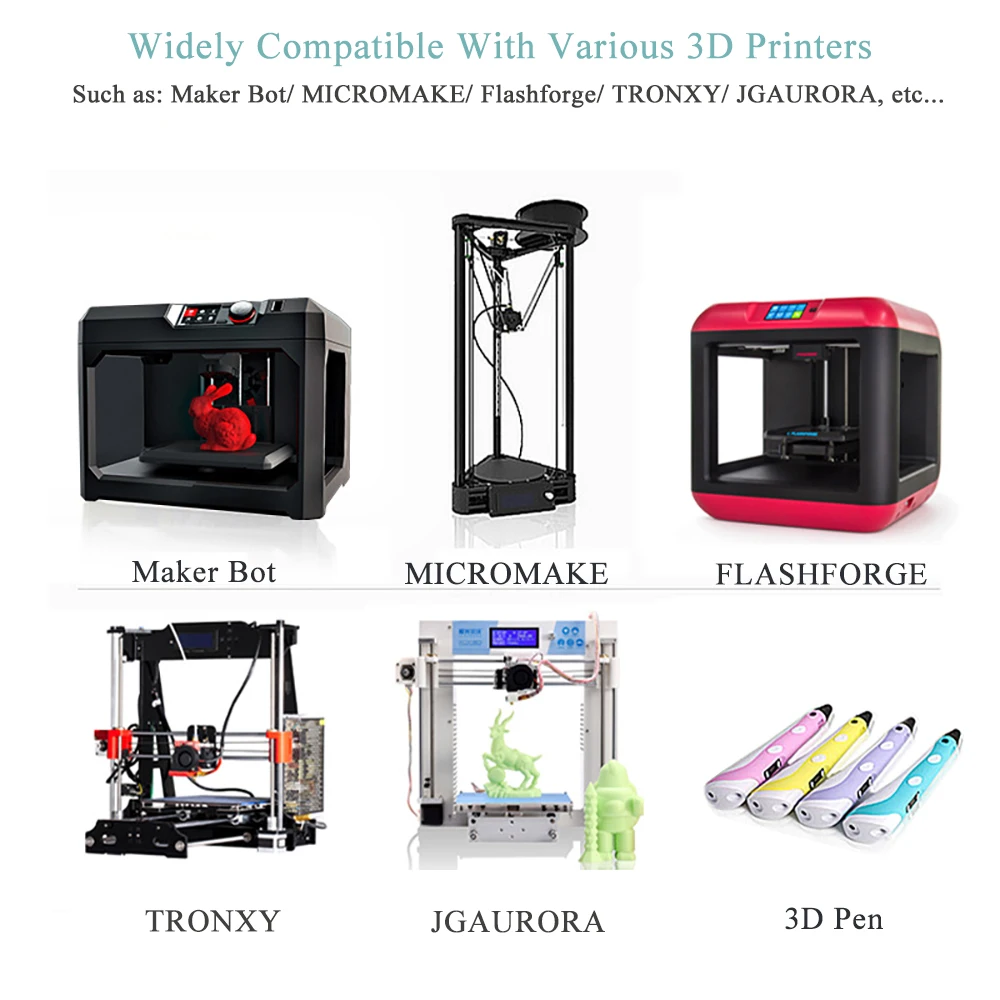 10 шт 1 кг 2.2LB 1,75 мм ABS 3D-принтеры нити для 3D-принтеры рисунок 3d-ручка MakerBot RepRap, для домашнего использования, по ограничению на использование опасных материалов в производстве