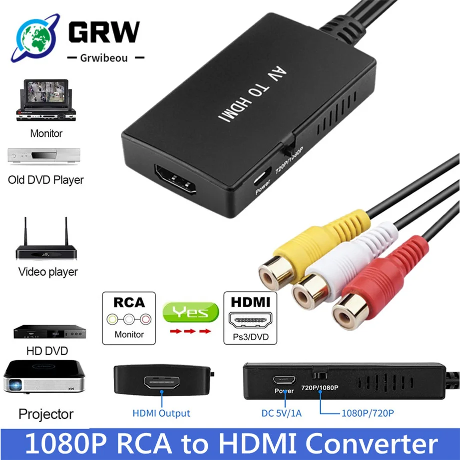 RCA to HDMI Converter, Composite to HDMI Adapter Support 1080P PAL/NTSC Compatible with PS one, PS2  PS3 STB Xbox VHS VCR DVD