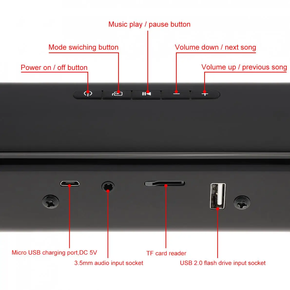 Портативная многофункциональная Bluetooth звуковая панель для совещаний колонка с 2