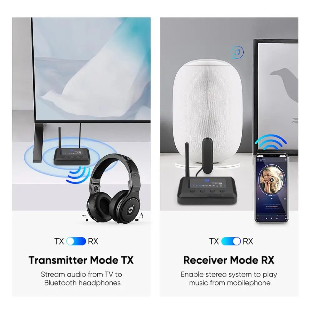 Bluetooth 5.0 Audio Transmitter Receiver Music aptX LL /HD 2-In-1 Adapter Type c/3.5mm Aux Jack Optical Coaxial | Электроника