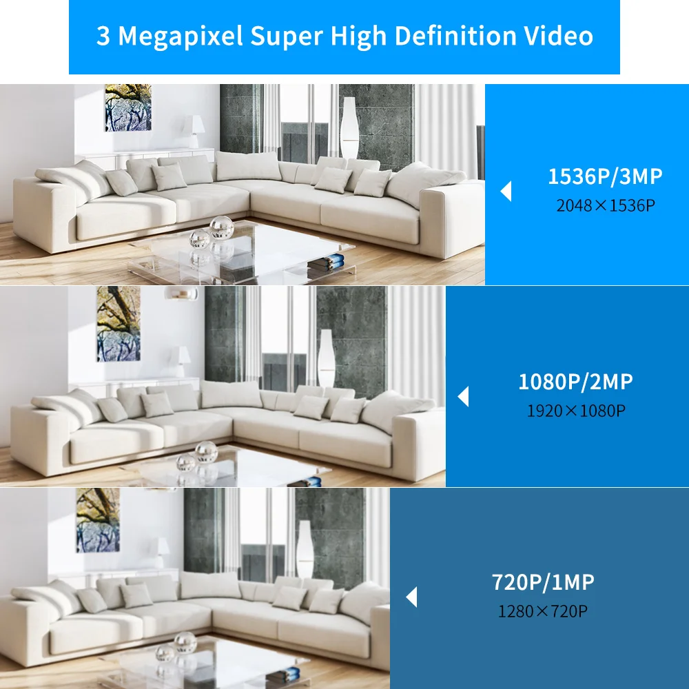 IP камера Hiseeu Ultra HD 3 Мп 1080P Беспроводная с поддержкой Wi Fi 1536P Введите промокод GET200