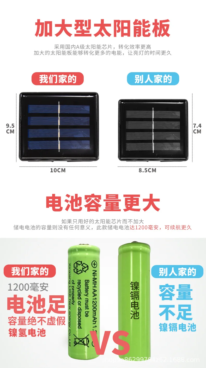 

100 Lamp 200 Lamp LED Solar 8 Feature Copper Lamp Courtyard Waterproof String Lights Christmas Holiday