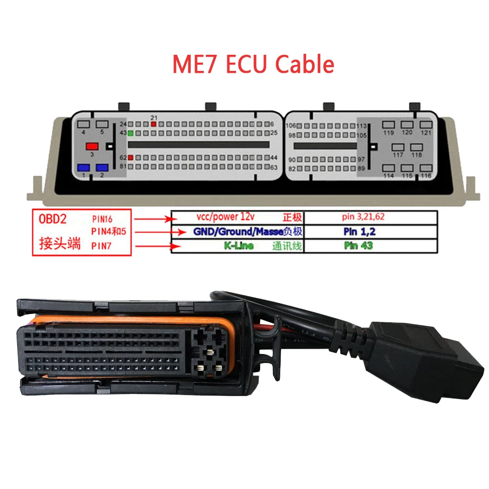 81 штырь OBD диагностический инструмент OBD2 Разъемы F + DC EDC15 EDC15P EDC15V EDC15VM ME7 кабель ЭБУ