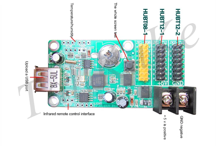 BX-5UL мульти зона светодиодный графическая карта светодиодный карта контроля экрана дисплея экран контроллер