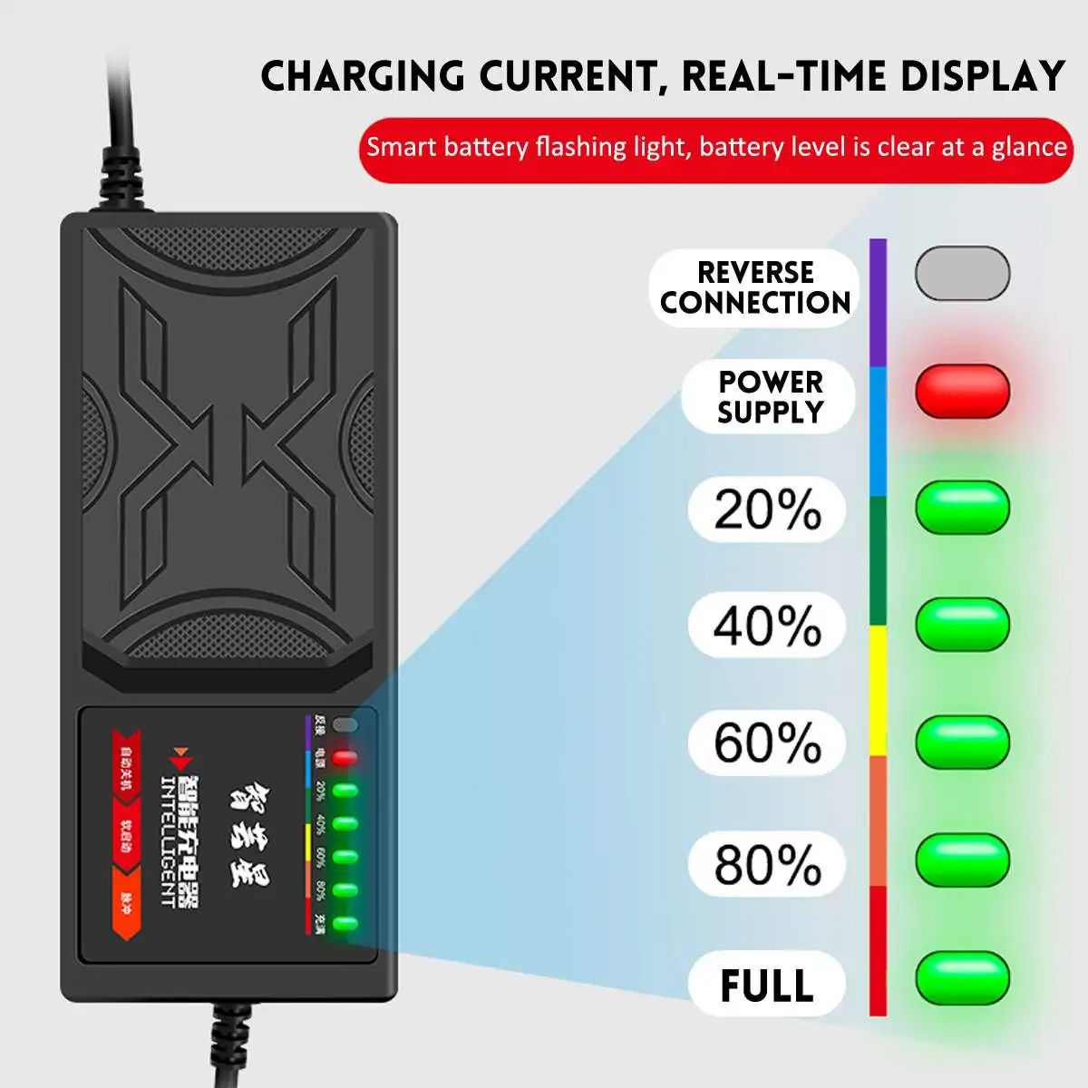 48v60v72v electric vehicle charger with 7 light display power display current protection leakage protectionfull pulse free global shipping
