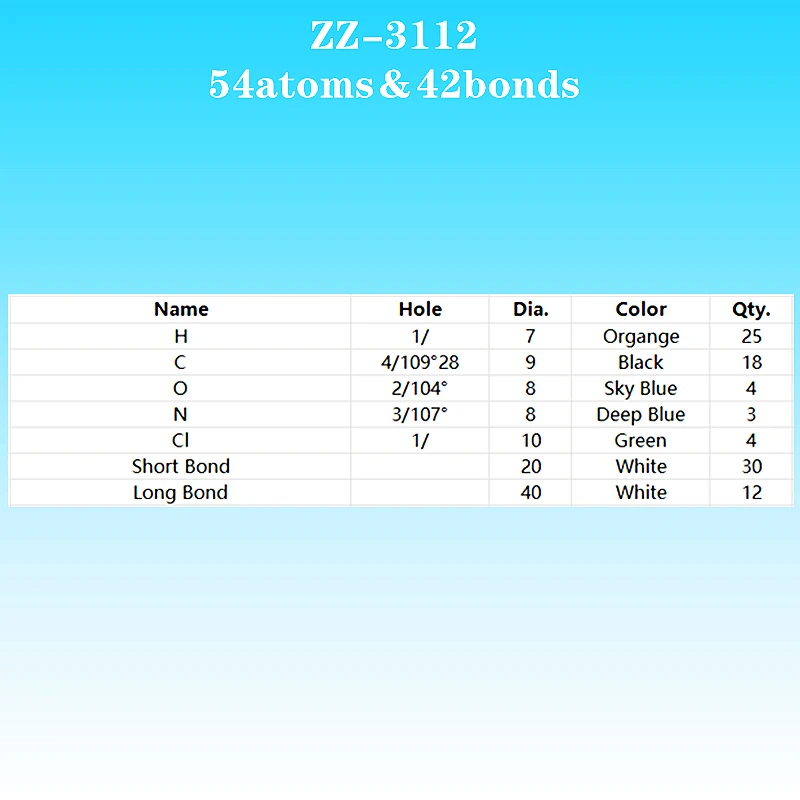 Набор молекулярных моделей 54 конструкции набор органических неорганических