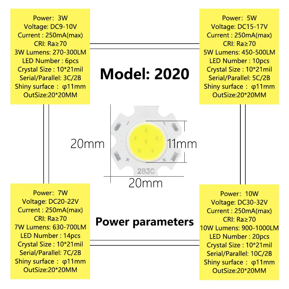 10 шт./комплект светодиодные лампы 3 Вт 5 7 | Лампы и освещение