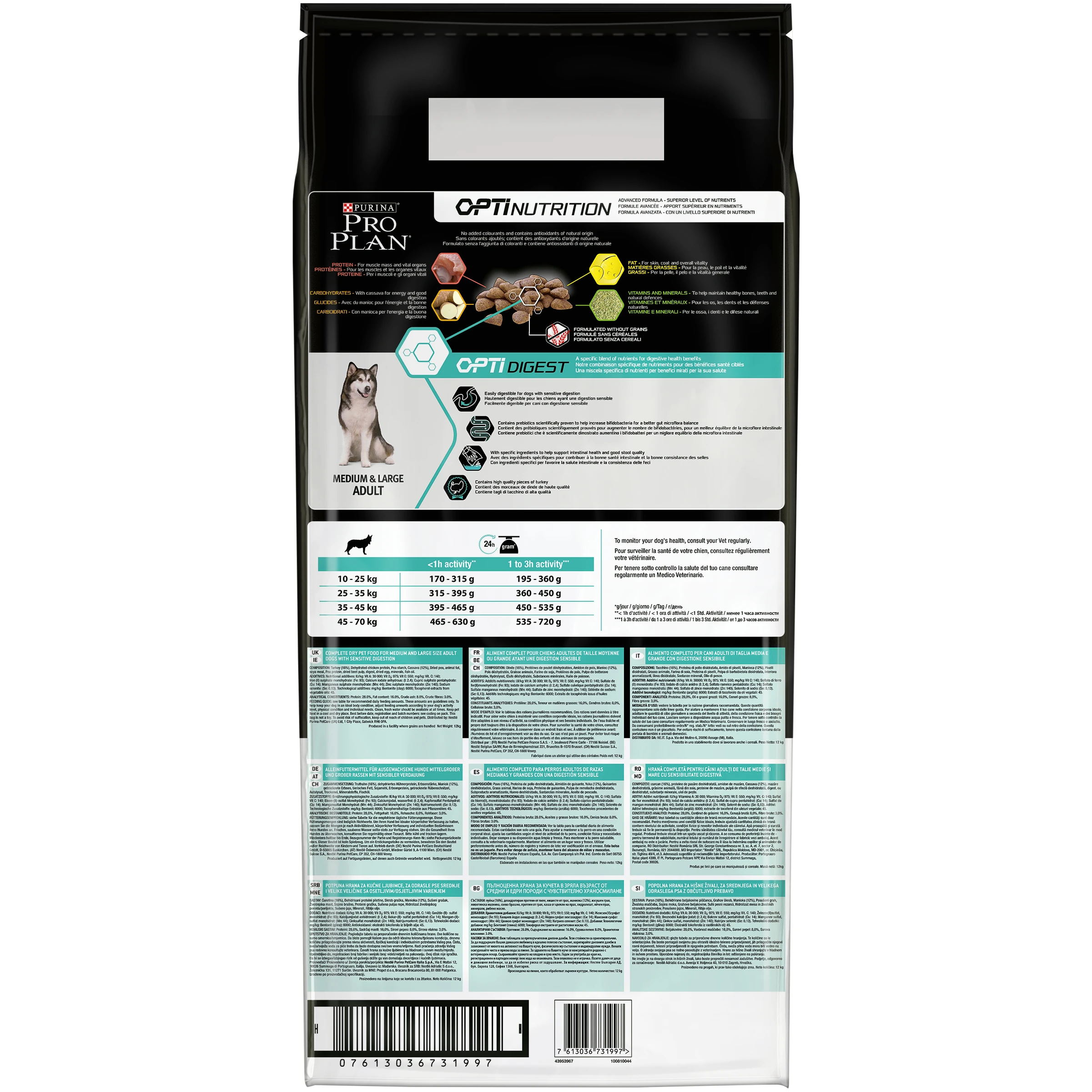Pro Plan Grain Free Купить