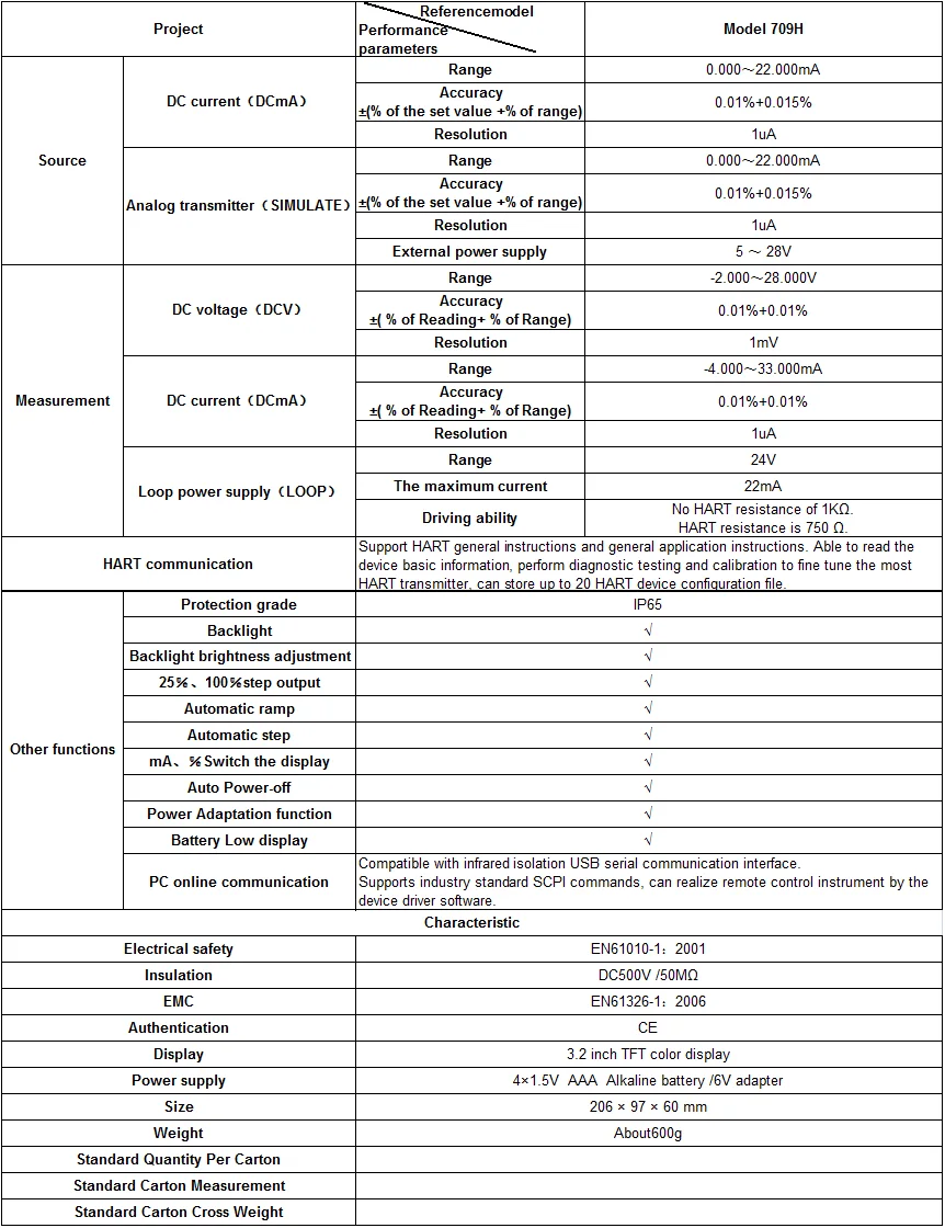 Калибровщик петли 709H источник питания сердце коммуникация циклическая мощность