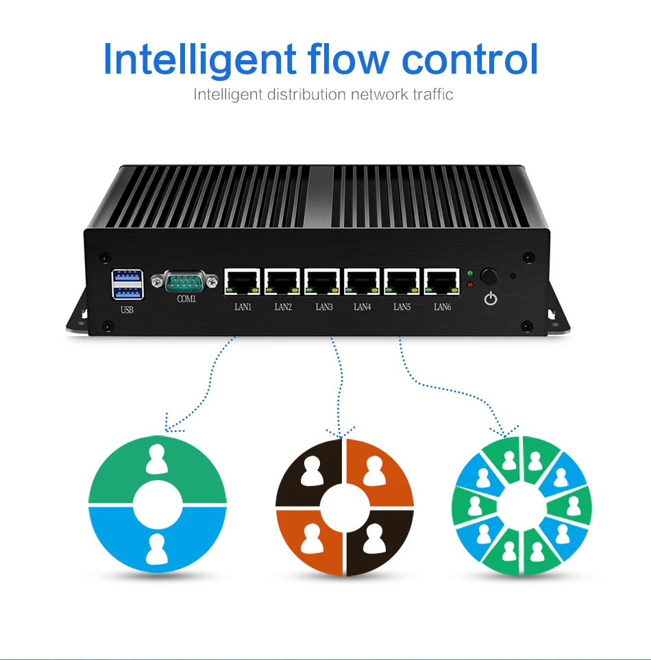 Мини ПК XCY без вентилятора pfsense 6 LAN Gigabit Ethernet Intel 211AT Core i3 7100U Linux Windows 10 7