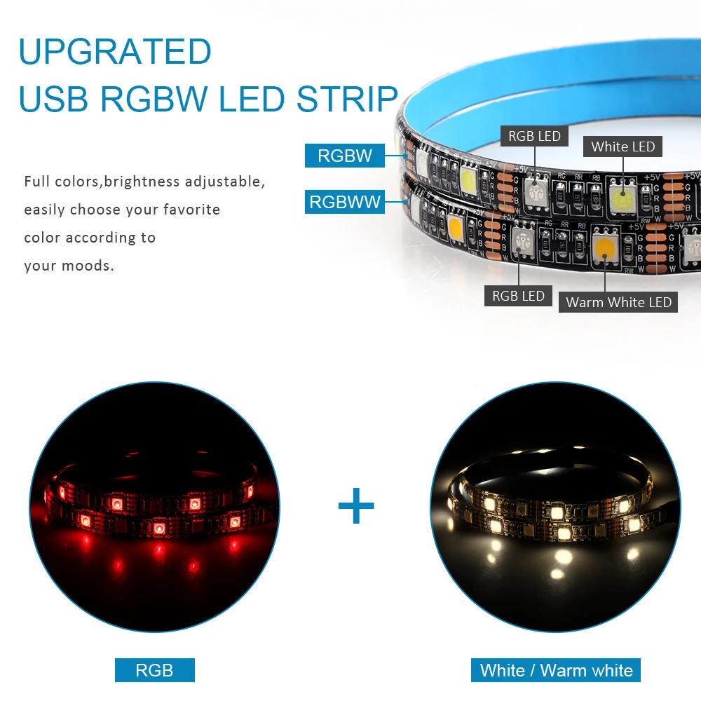 Светодиодная лента RGB 5050 с питанием от USB 20 кнопок светодиодный музыкальный