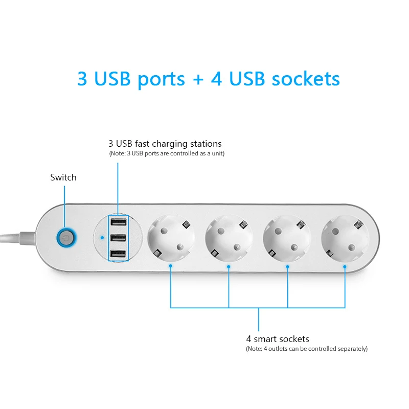 

Wifi Smart Power Strip 4 EU Outlets Plug With 3 USB Charging Port Timing App Voice Control Work With Alexa Google Home smart