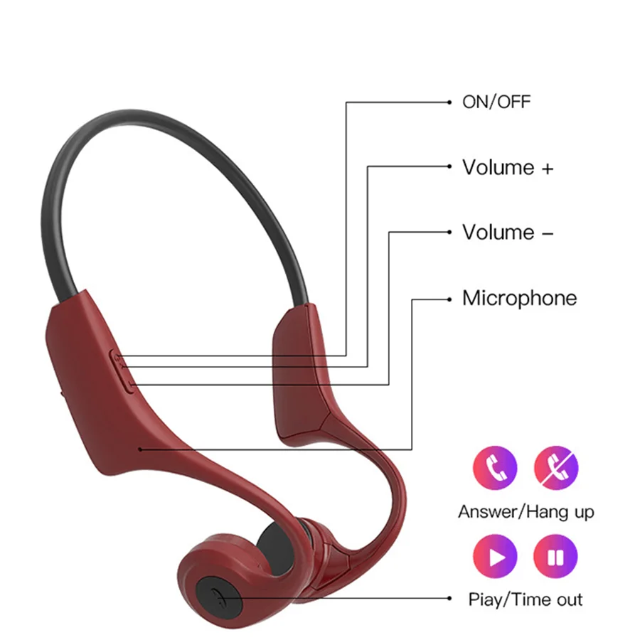 

Bone Conduction Wireless Headphones Auriculares Earphone PGDM H10 Sport Headset With Microphone Speaker bluetooth earbuds