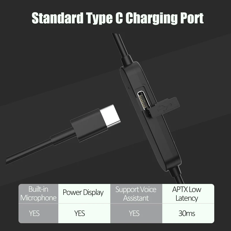 

AptxHD Bluetooth Upgrade Cable QCC3034 Chip for MMCX SE215 0.78 0.75mm 2pin ZSN PRO TRN VX A2DC IE80 IE40PRO HiFi Earphone Line