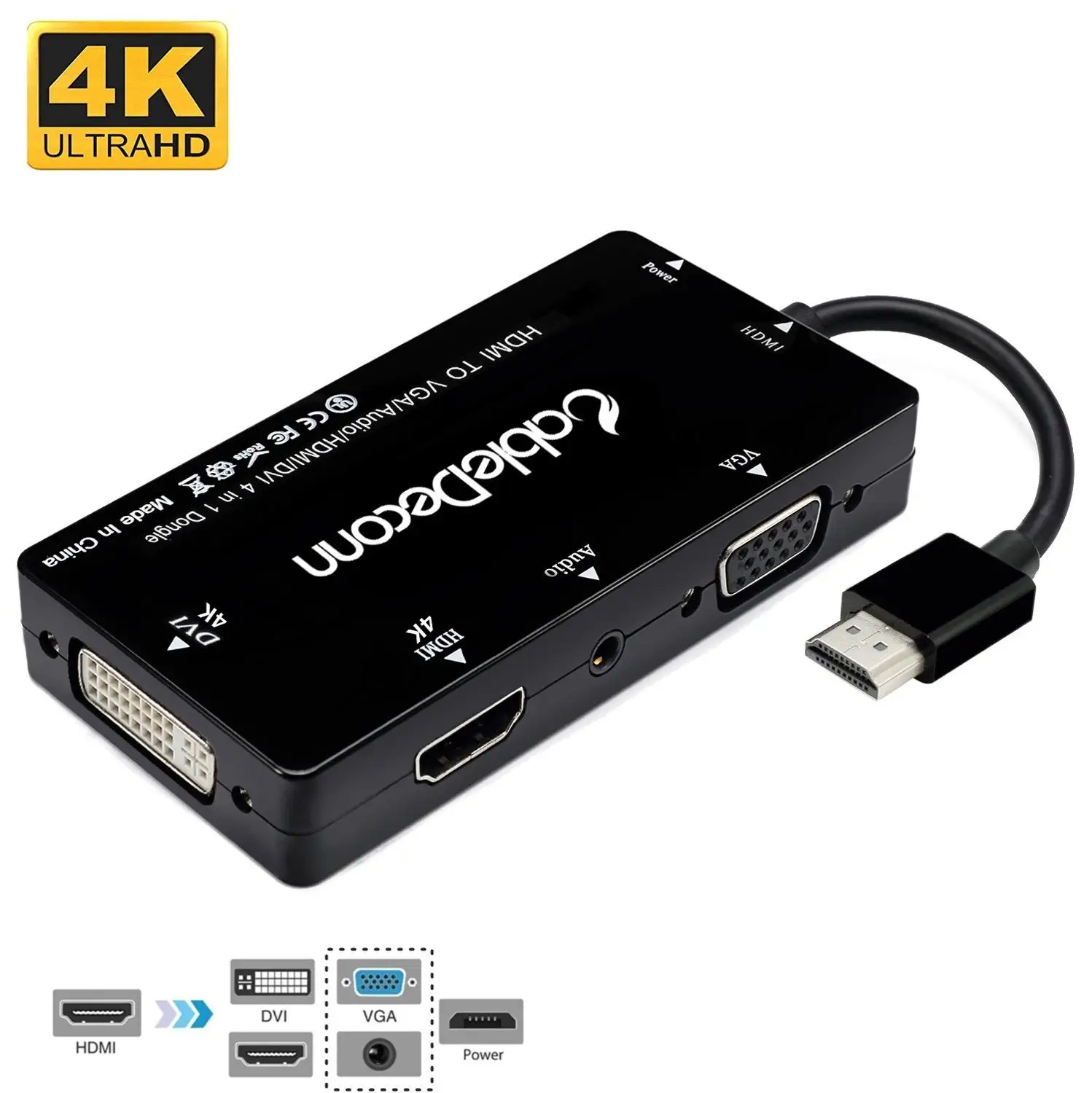Разделитель с мультимедийным интерфейсом высокой четкости HDMI VGA|Кабели HDMI| |