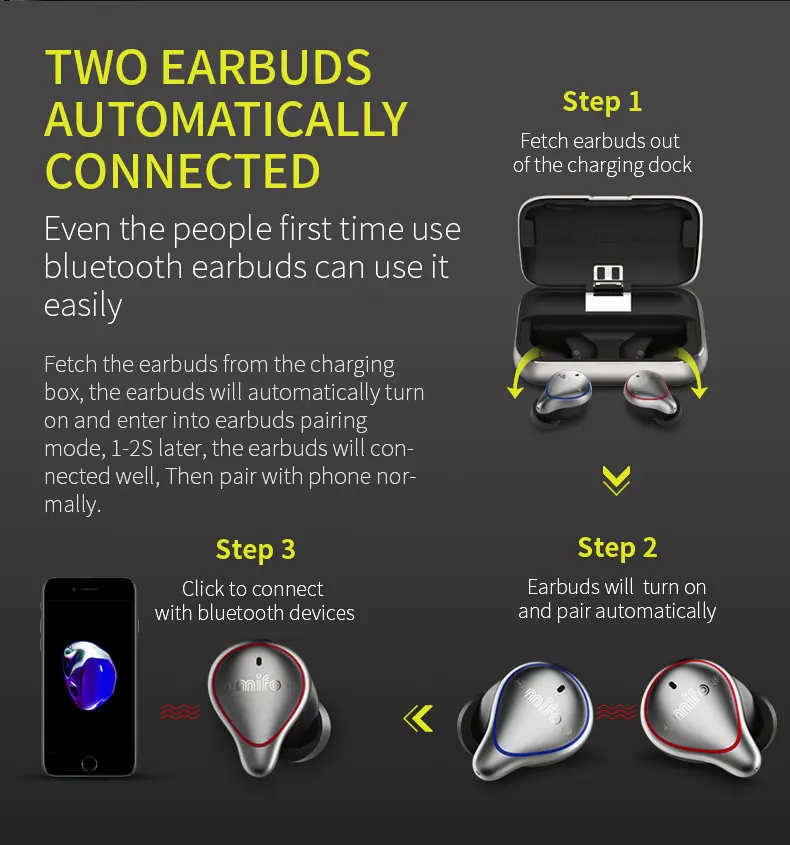 Newst Mifo O5 Pro Bluetooth беспроводные наушники IPX7 водонепроницаемый Спорт стерео звук handfree наушники с зарядной коробкой для телефона