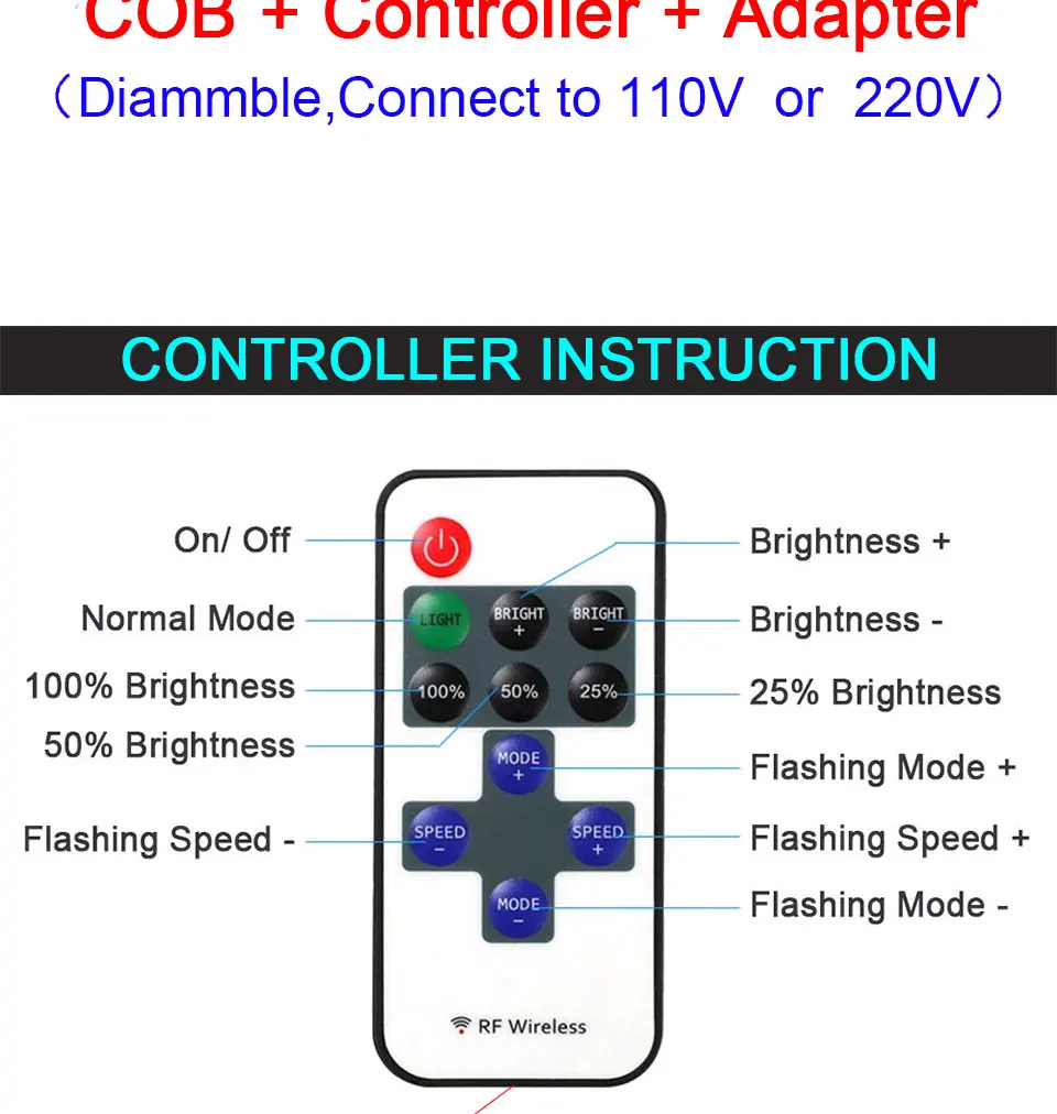Ultra bright led panel lights 200w cob board lamp with dimmer remote control RC light