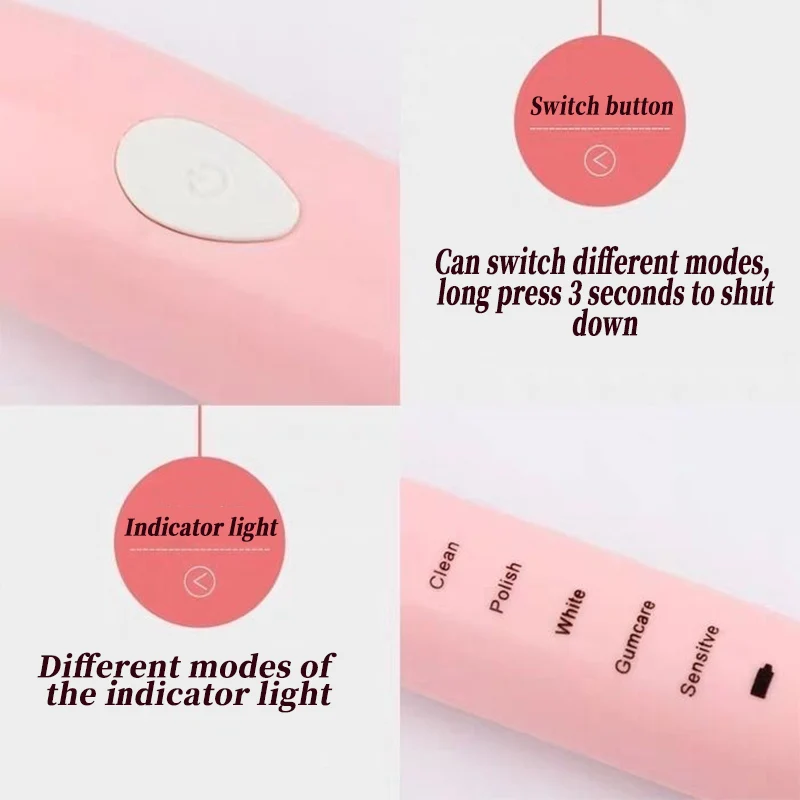 Щетка Зубная ультразвуковая аккумуляторная с зарядкой от USB IPX7|Электрические