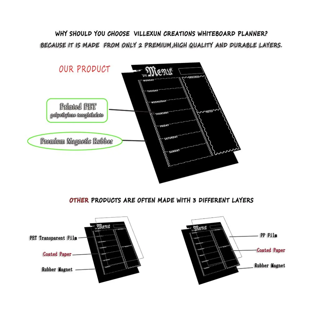 Магнитный A3 планировщик доска Кухня холодильник большой со стирающейся от