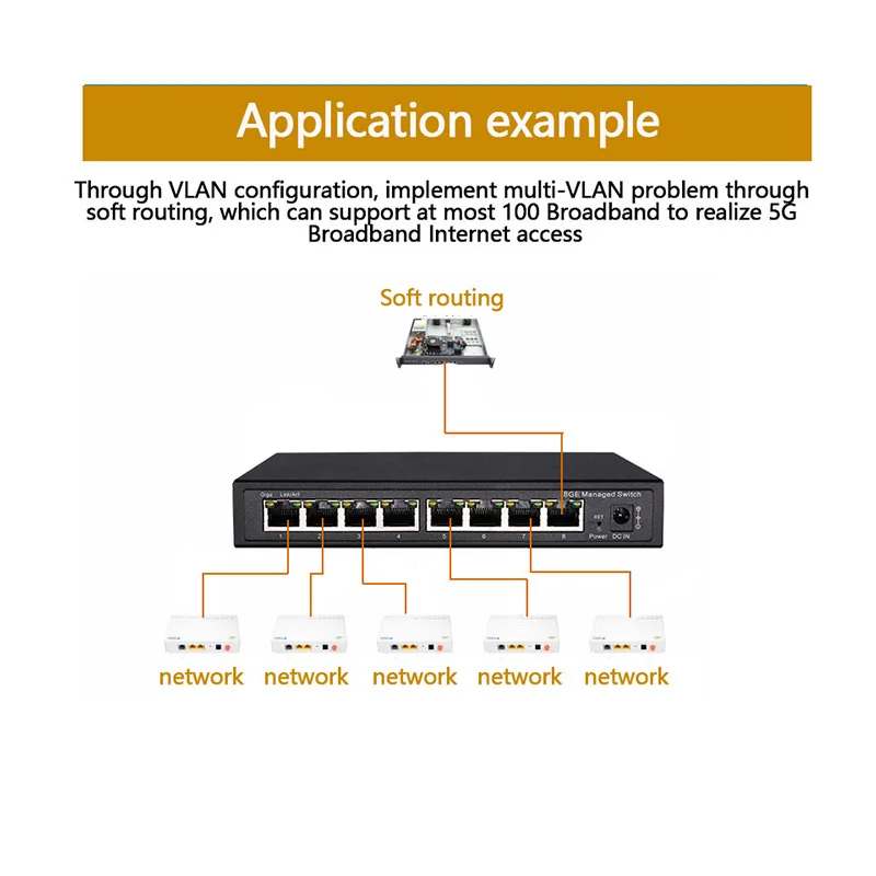 8 Порты и разъёмы гигабитный управляемый коммутатор управляемый Ethernet-коммутатор с 8 Порты и разъёмы 10/100/1000 м VLAN