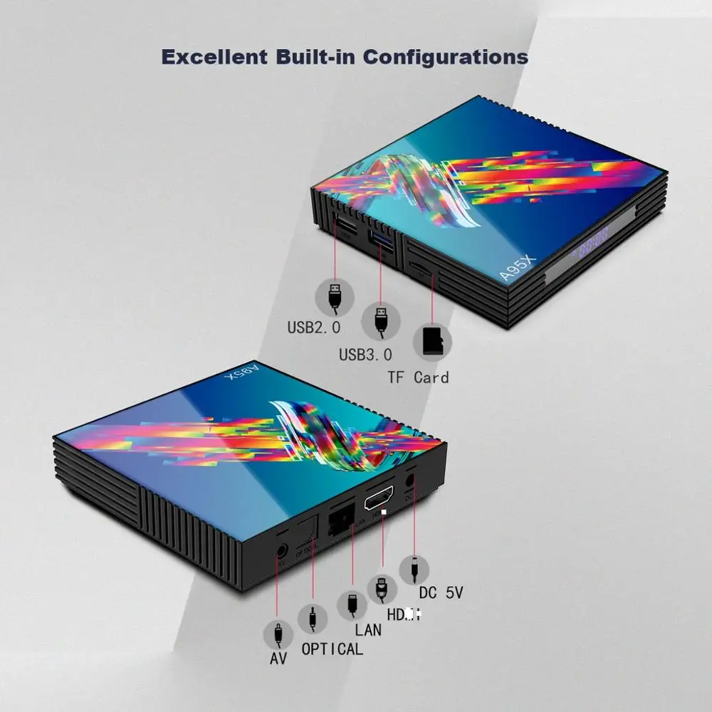 Медиаплеер A95x R3 4K 20 шт./лот магазин ТВ-приставок Netflix Android 9 0 64 ГБ RK3318 USB3.0 Youtube Tv Box |