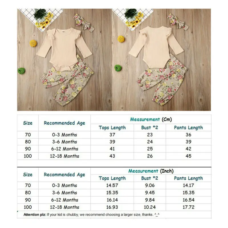 Наряд для девочек на возраст от 0 до 18 месяцев платье маленьких боди-комбинезон