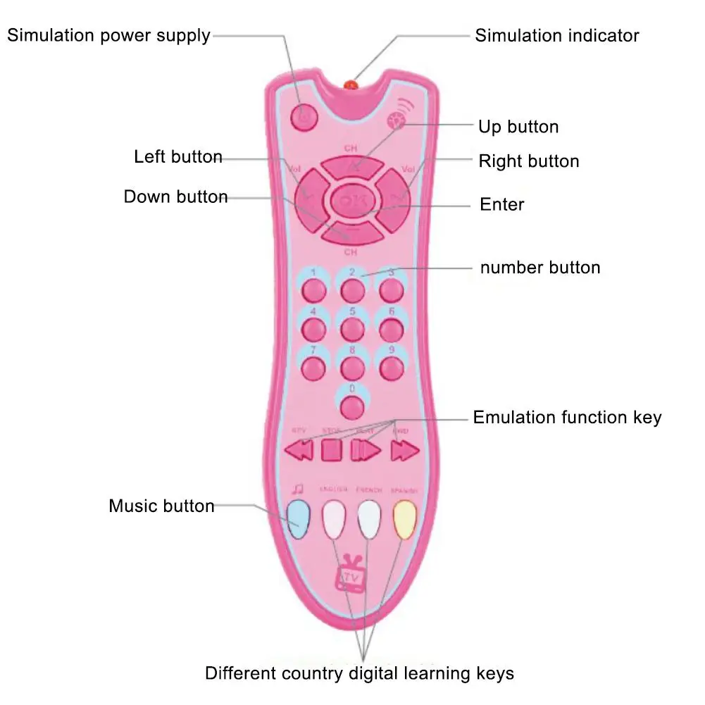 musique baby simulation tv remote control kids électriques apprentissage  distance educational music english learning toy gift free global s