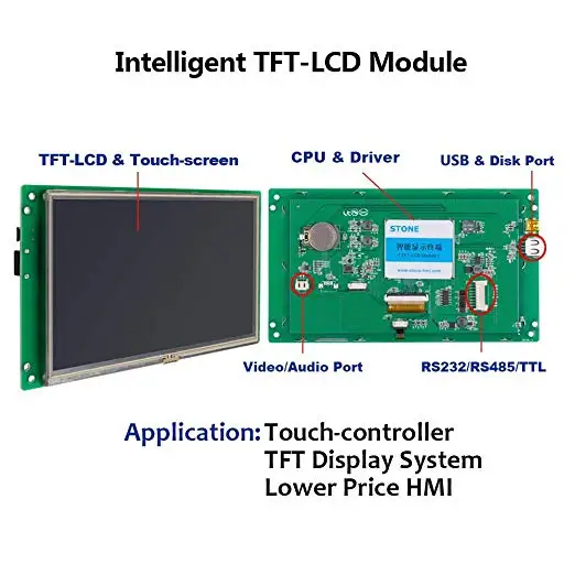 Сенсорный ЖК-модуль TFT 10 1 дюйма с платой контроллера и поддержкой Arduino/ PIC/любого