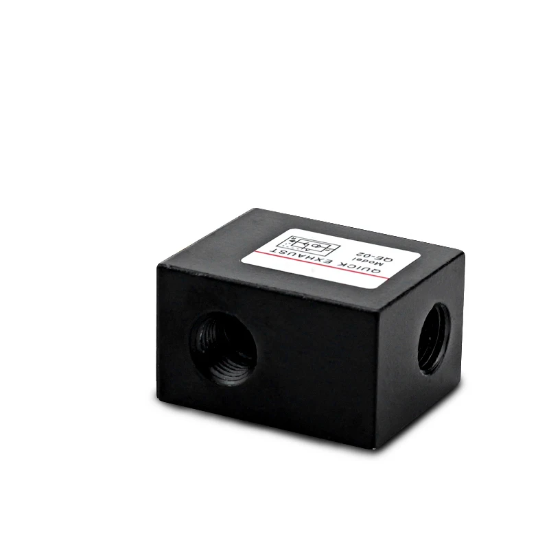 Пневматические компоненты для полиуретановой трубки/быстроразъемный разъем