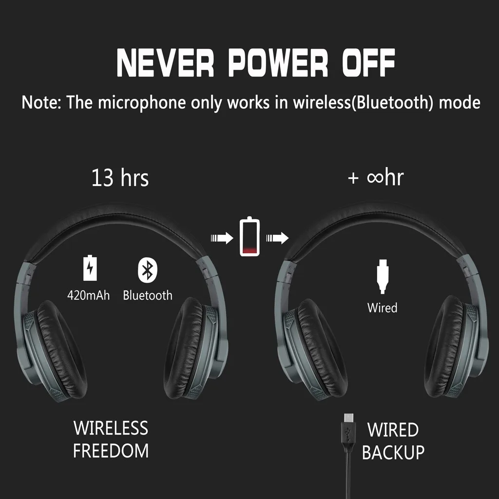 WY-G08 Беспроводная гарнитура Bluetooth 4 1 Стерео OverEar складные наушники Встроенный