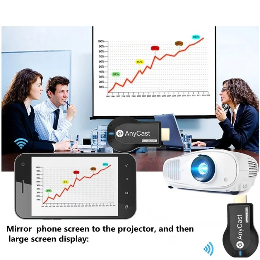 ТВ-флешка WVVMVV HD 1080P M2 Plus HDMI Wi-Fi дисплей ТВ-приемник Anycast DLNA совместный экран для IOS