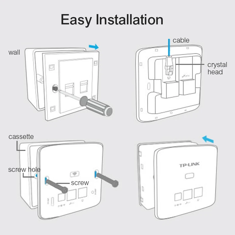 TP LINK 1000 Мбит/с беспроводной сетевой адаптер Ethernet AP Powerline Homeplug AV1000 полная