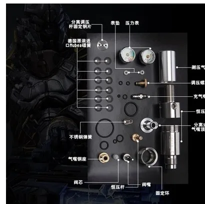 Клапан цилиндра pcp высокое давление и клапан высокого давления взрывозащищенный