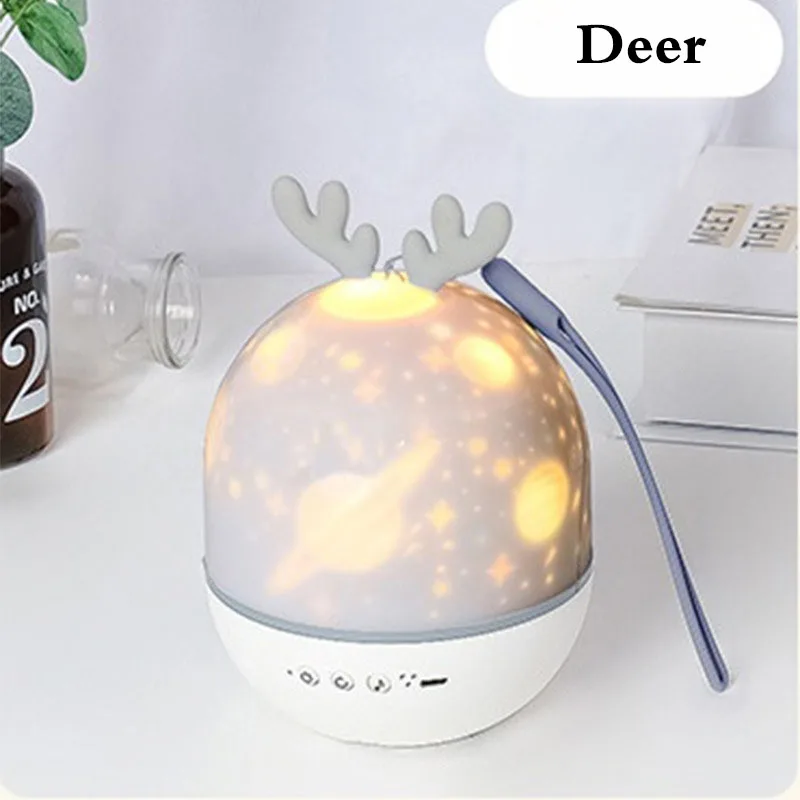 

Светодиодный Ночной светильник с изображением звездного неба, проектор Kawai Elk Rabbit Bunny, вращающиеся на 360 ° лампы, проекционная Ночная лампа с ...