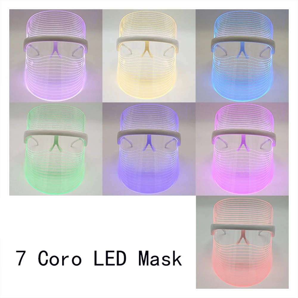 

Skin Care Tool