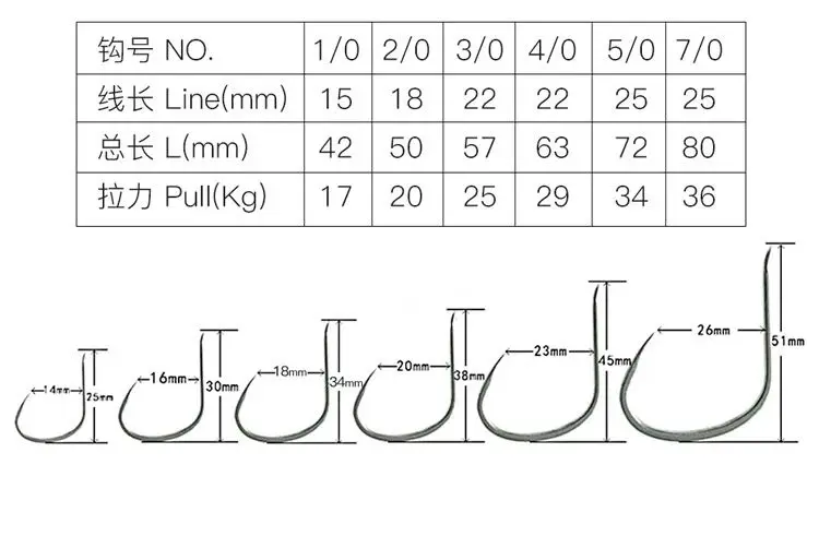 FUNADAIKO Щука из высокоуглеродистой стали рыболовный одинарный крючок для