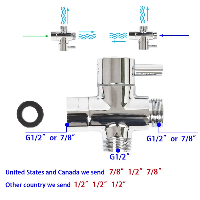 Портативный туалет воды пульверизатор для беде душ спрей душ биде кран портативный струйный распылитель Shattaf ручной туалетный биде