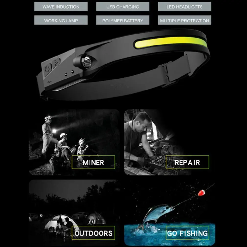 

RC-H21002 USB Charging Sensor Headlight Omnidirectional Sensing 350 Lumens Waterproof Camping Outdoor Headlights